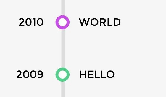 THEMIFY BUILDER TIMELINE ADDON